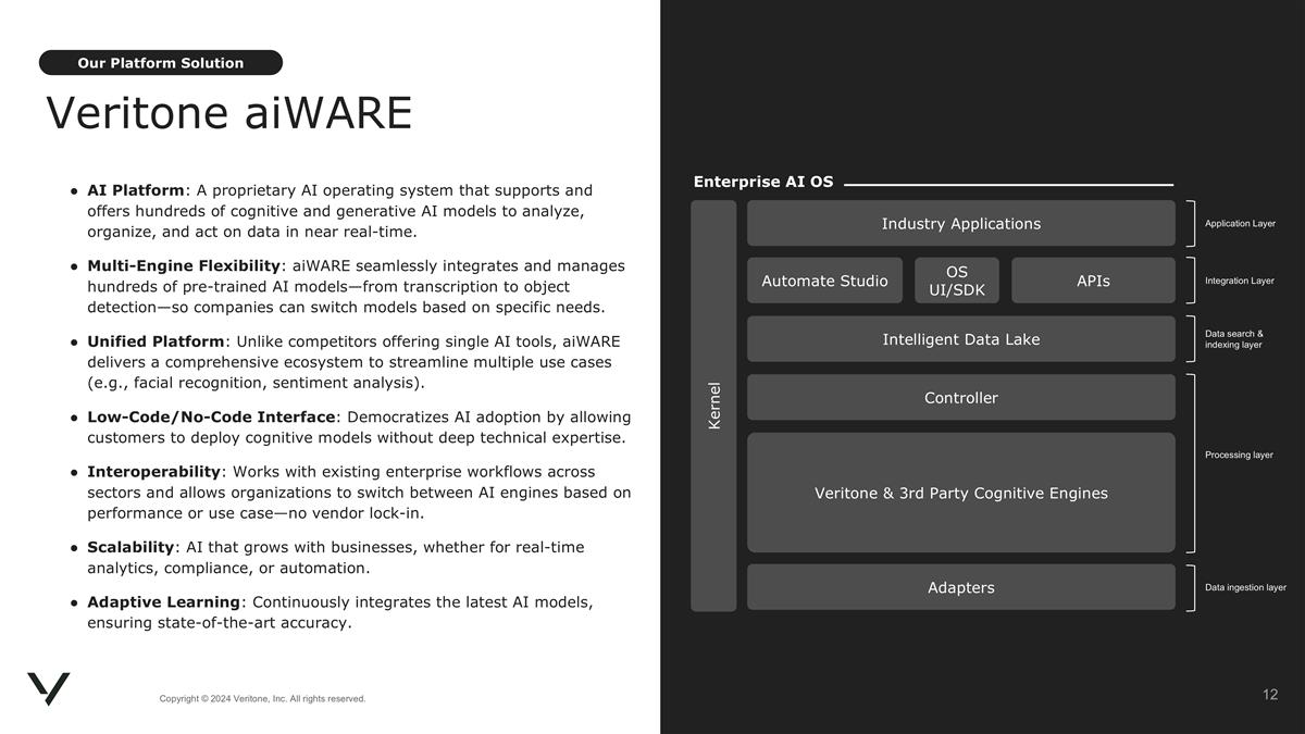 Slide 12